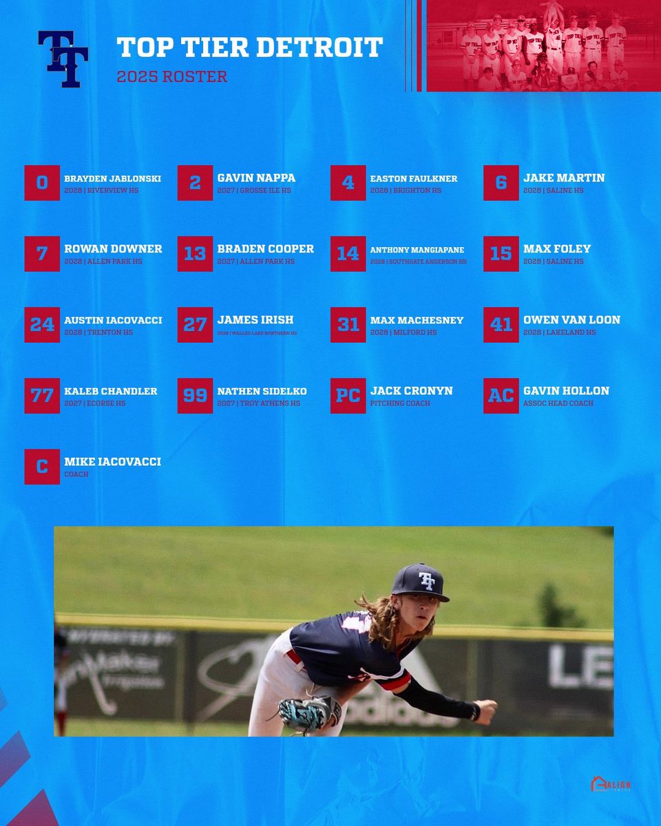 Excited to get the summer rolling with a couple of tourneys the next two weekends while some guys finish up HS ball.