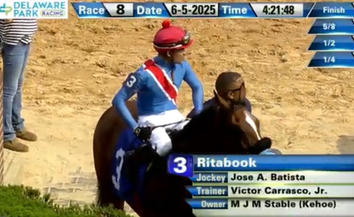 MJM_Stable's tweet image. Ritabook caps off an awesome day for the stable @DelParkRacing winning the finale under a perfect & aggressive ride from Jose Batista @zambrana_eddie Terrific training job by @carrasco_racing to have her ready to fire big! Congrats to all the partners on two wins today!