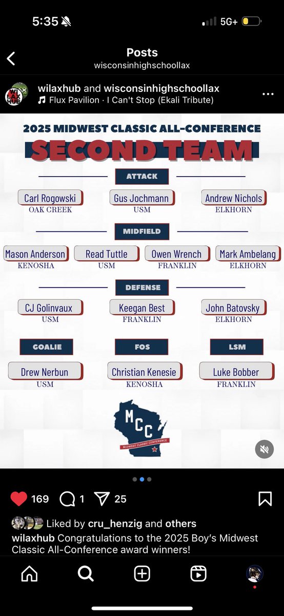 Owen Wrench (@owenwrench) on Twitter photo Blessed to have been named Second Team All Conference as a Midfielder! Thank you for the all memories <a href="/saberboyslax/">Franklin Boys Lax</a>, excited to see what’s next with <a href="/NCCMensLacrosse/">NCC Men's Lacrosse</a>! Blessed to have been named Second Team All Conference as a Midfielder! Thank you for the all memories <a href="/saberboyslax/">Franklin Boys Lax</a>, excited to see what’s next with <a href="/NCCMensLacrosse/">NCC Men's Lacrosse</a>!