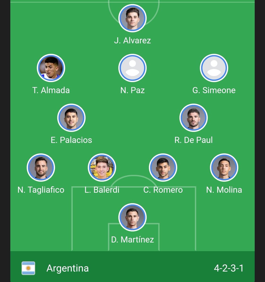 Avíseme cuando entre Messi ☠️