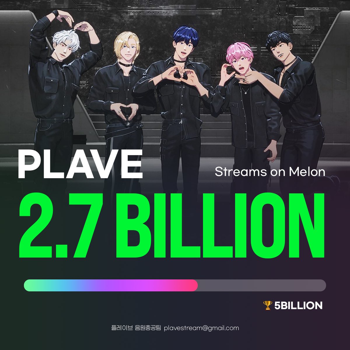🎉 플레이브 멜론 27억 스트리밍 달성 🎉

현재 스트리밍
2,701,210,000회

🏆 멜론 빌리언스클럽 골드 클럽까지
2,298,790,000회

💙💜💗❤️🖤

#PLAVE #플레이브 #プレイブ #예준 #Yejun #イェジュン #노아 #Noah #ノア #밤비 #Bamby #バンビ #은호 #Eunho #ウノ #하민 #Hamin #ハミン
