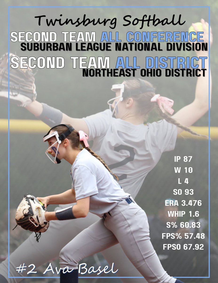 Ava Basel tweet media