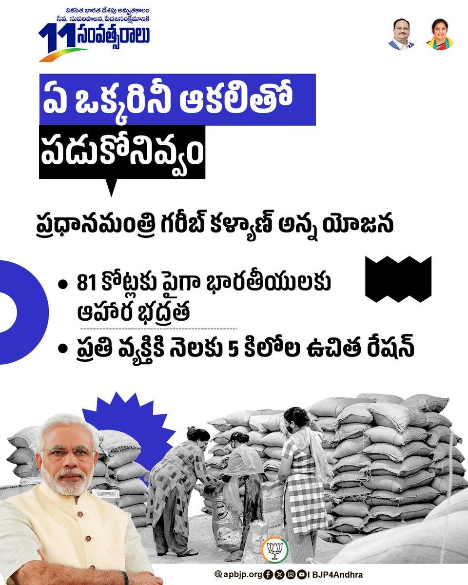 YaminiSharma_AP's tweet image. #11YearsOfDevelopment