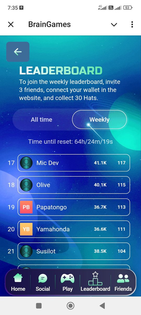 PapaTongo's tweet photo. My rank
@LEARN_Brainedge 
#BrainedgeGamesSeason2 #Brainedge $LEARN https://t.co/TOZgAVqyiw