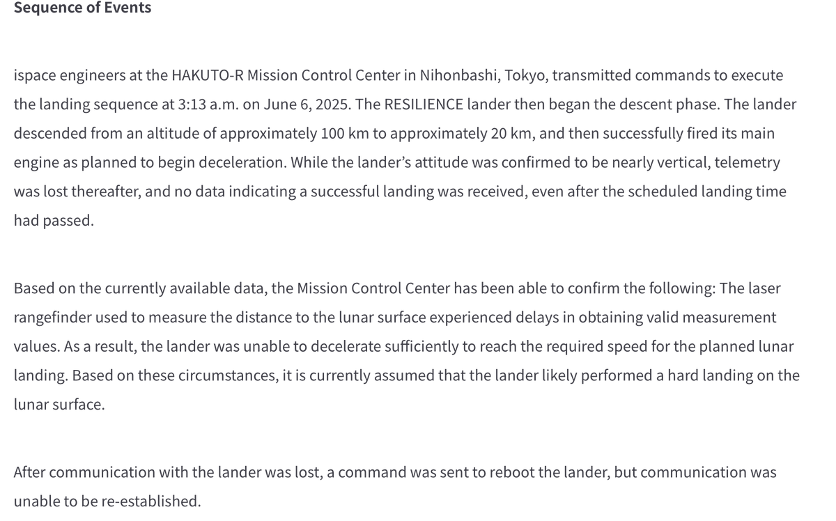 DJSnM's tweet photo. The official iSpace statement says there was a problem with the laser rangefinder taking too long leaving the spacecraft too little time to decelerate.
The way I read this is that It was operating fine, then when it transitioned to the final descent mode it reduced the deceleration while waiting for the LIDAR to get the altitude. during this time it's still moving towards the moon at about 50-60m/sec
When it got the reading it was too close to decelerate to zero, and pancaked.