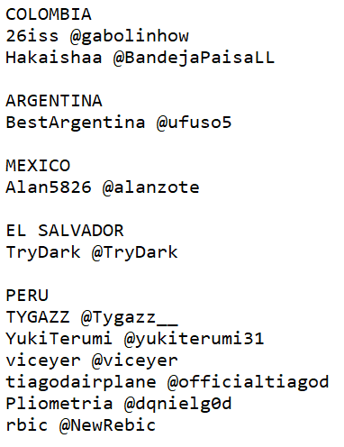 Asi va la lista, sigan mencionando personas