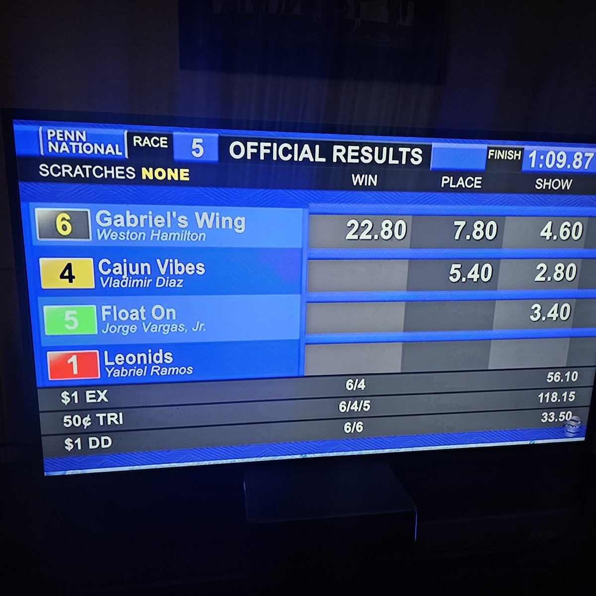 Tish Pennington tweet media