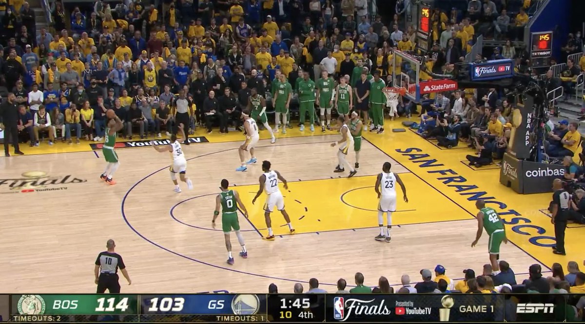I miss when they used to put effort into the finals scorebug
