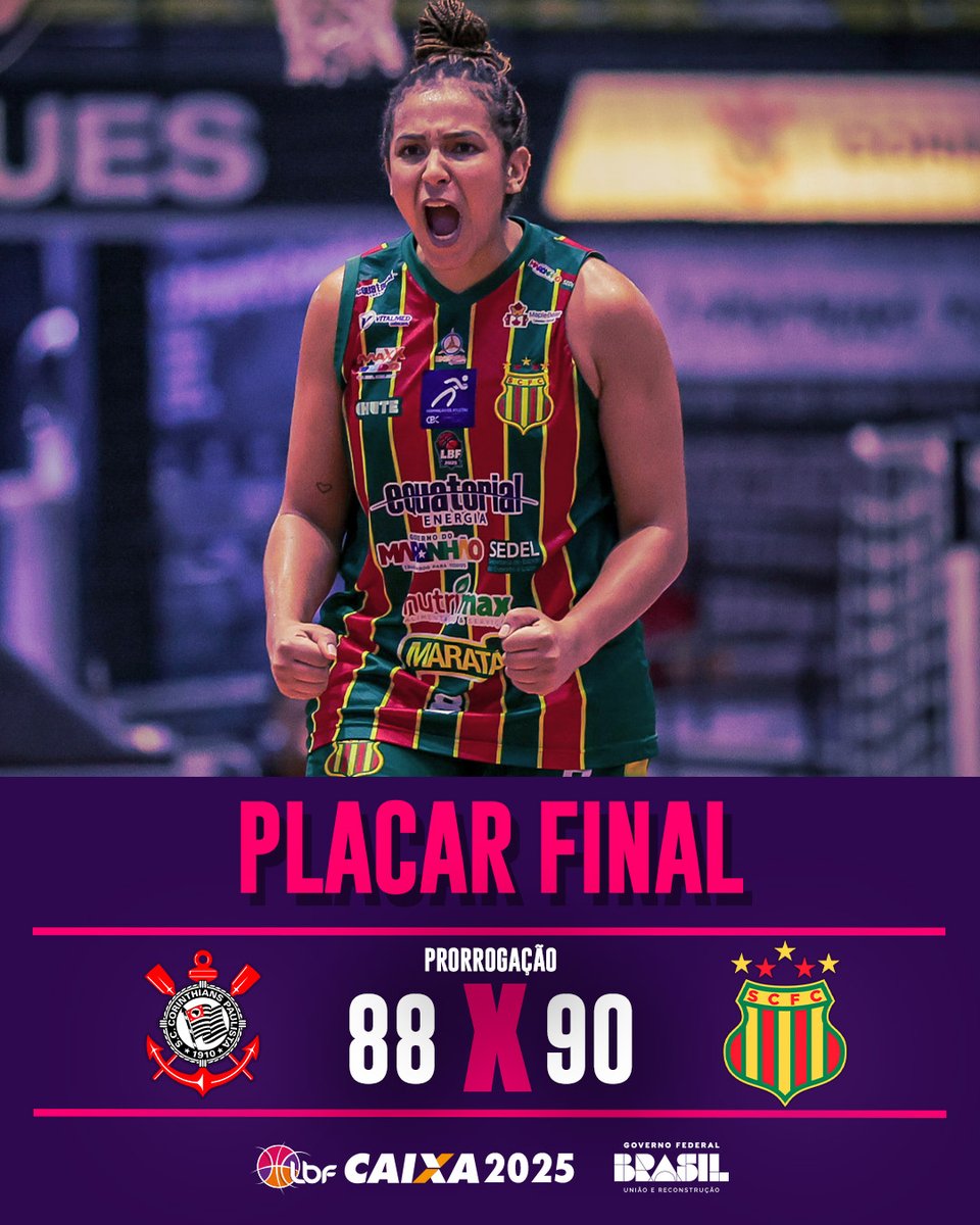 PLACAR FINAL!⏰

<a href="/corinthiansbskt/">Corinthians Basquete</a> 88x90 <a href="/SampaioBasket/">Sampaio Basquete</a>
(77x77 tempo normal)

Com muita emoção e prorrogação, o tubarão vinga o primeiro turno e derrota as furiosas em SP, com 25 pontos de <a href="/paixao_taina/">Tainá Paixão</a> na reestreia de Rodrigo Galego no comando tricolor! ❤️💚💛🦈

📸Beto Miller