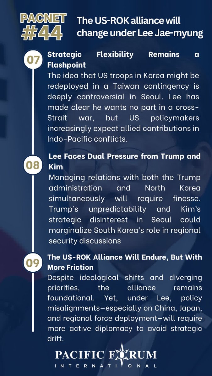 PacificForum's tweet photo. โ ๏ธ Change is coming to the #USROK alliance?
In #PacNet 44, @DanDePetris , fellow at @defpriorities , examines how #LeeJaeMyung could shift the future of the alliance if elected president.
๐Read here : https://t.co/RrcGxNe73H
#SouthKorea #IndoPacific #PacificForum https://t.co/lTDsaQFAlt
