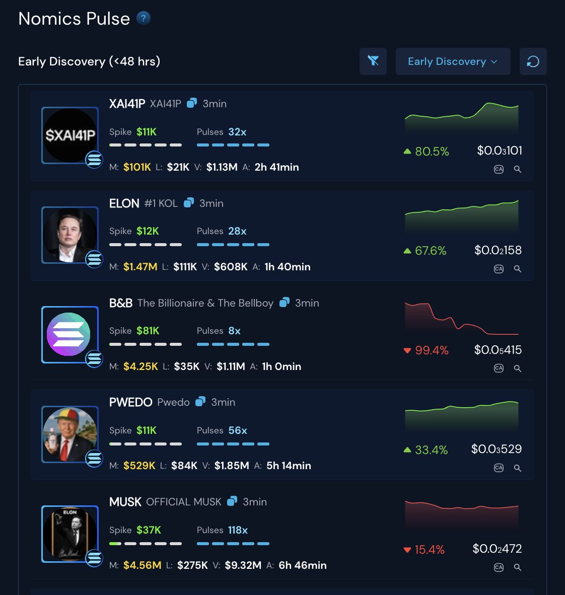 Alphanomics 💧 tweet media