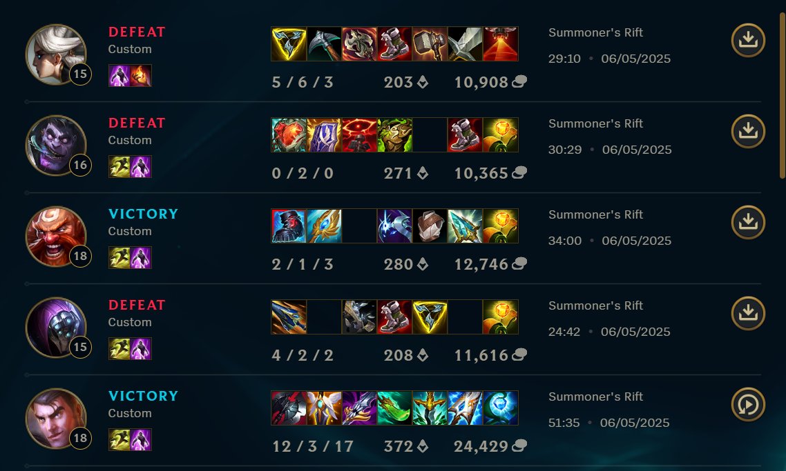 Horder_NA's tweet image. 2-3 VS DZ

Ending the playoffs third place, proud of what I&apos;ve accomplished this first split and I&apos;m content with how I played this series vs the best top in NACL.

Never satisfied though, will be coming back summer split to take the crown. 

GGS !