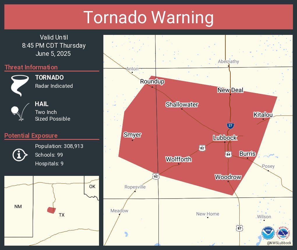 Confidential Post tweet media