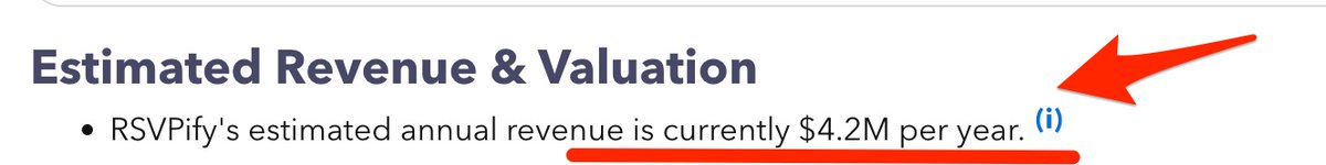staticmaker1's tweet photo. "boring" online RSVP software.

bootstrapped business.

solving daily life problems.

monetization via subscriptions.

estimated revenue \$4.2 million a year.

https://t.co/TAf7WjfpHe https://t.co/U61gaVERSx