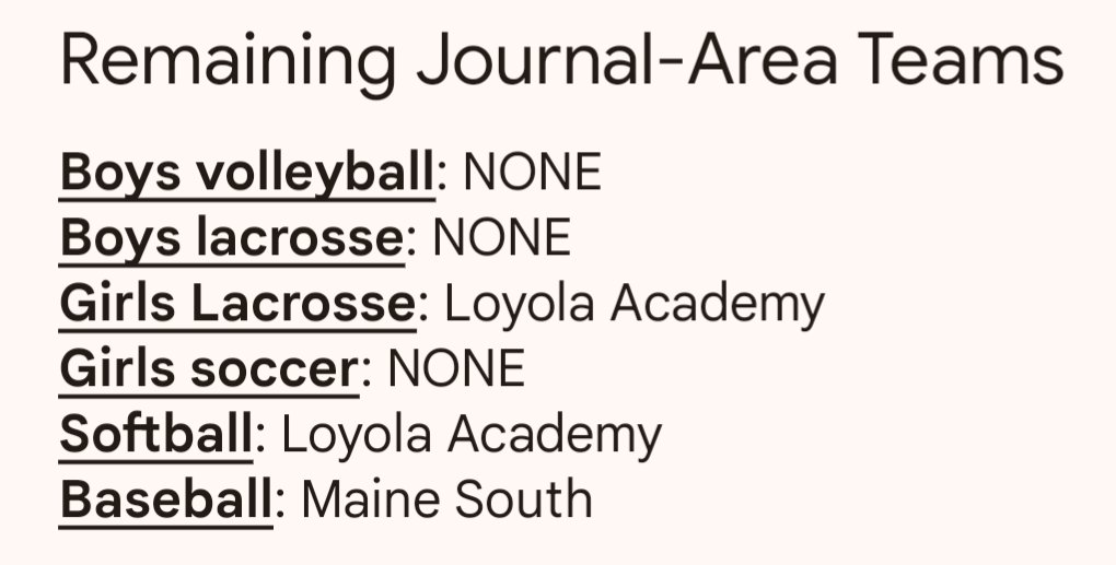 Dion (J & T Sports) (@dion_jtsports) on Twitter photo Down to 3 teams left for our spring sports
<a href="/MaineSouthBases/">Maine South HS Baseball</a> <a href="/_LoyolaSoftball/">Loyola Academy Softball</a>
<a href="/LAgirlslax/">Loyola Lacrosse</a> Down to 3 teams left for our spring sports
<a href="/MaineSouthBases/">Maine South HS Baseball</a> <a href="/_LoyolaSoftball/">Loyola Academy Softball</a>
<a href="/LAgirlslax/">Loyola Lacrosse</a>