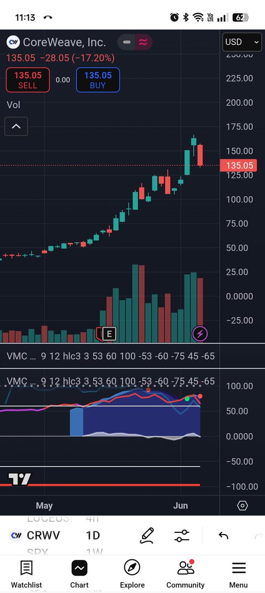 Redstage tweet media