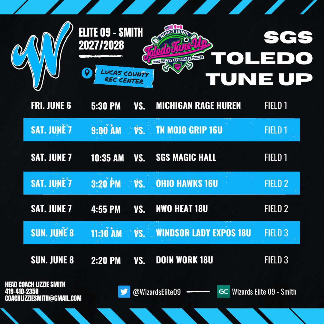 Wizards Elite 09 - Smith (2027/2028) tweet media