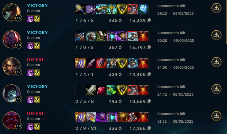 3-2 against <a href="/CNVEsports/">Conviction</a> HOLY I am running it down luckily my team is just that good, <a href="/Horder_NA/">Horder</a> ggs you cooked me game 5, excited for grand finals tomorrow 🥳🥳🥳