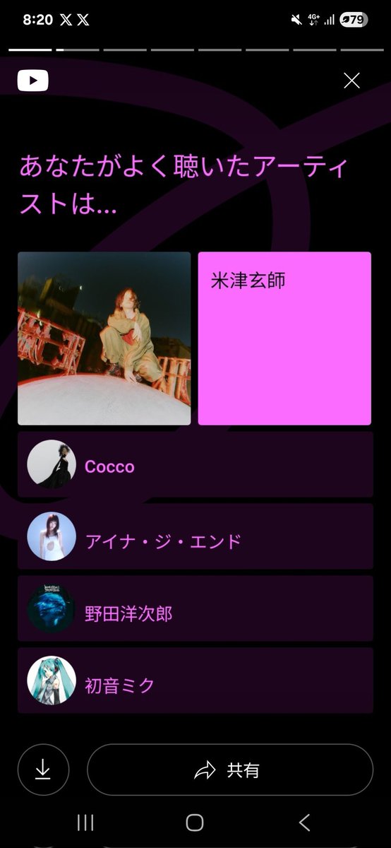 あまり意識してなかったけど、実はCoccoの曲もよく聞いていたらしい。たしかに風化風葬とか十三夜とか好きだな。