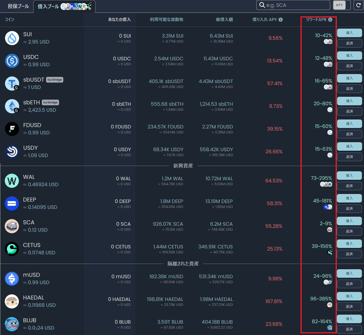 最近の運用の主軸は #Scallop と #Momentum です。

$SCA をロックして $veSCA にすると借入ブーストで高い利回りで運用が出来ますが、SCAはどこから仕入れようかなって時、 ただスワップするより、ファームから得たSCAから入れてみるという手もあります。

例えば、現在のSCAは0.126$程。