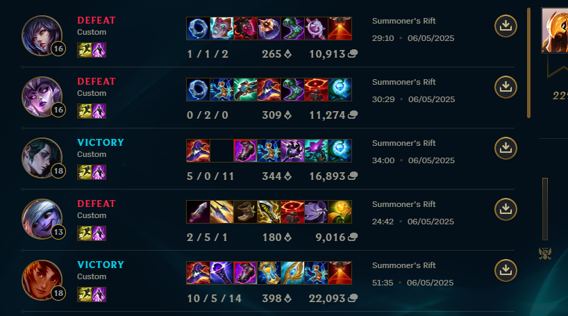 2-3 to DZ
Sucks to lose such a close series but I am happy overall with the progress made this split