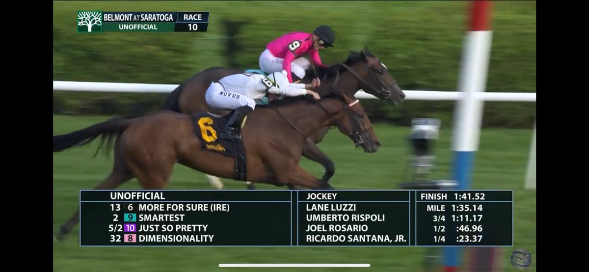 Lane J.Luzzi (@lanejluzzi) on Twitter photo More For Sure gets up in the final stride <a href="/TheNYRA/">NYRA (๐ฝ)</a> ! Thanks to the connections for having me aboard!
๐ฅ
O: Team D
T: Anthony W. Dutrow
B: Phillistown House (IRE ๐ฎ๐ช) More For Sure gets up in the final stride <a href="/TheNYRA/">NYRA (๐ฝ)</a> ! Thanks to the connections for having me aboard!
๐ฅ
O: Team D
T: Anthony W. Dutrow
B: Phillistown House (IRE ๐ฎ๐ช)