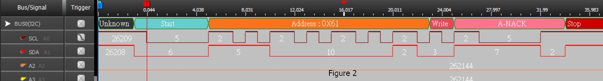 zeroplus_logic's tweet image. 3/ ❌ Figure 2: Address Mismatch
Oops—sent 0x61 instead of 0x60. Result? Device sends NACK, write fails. Always check your device address!
#I2CFail #DebuggingTips