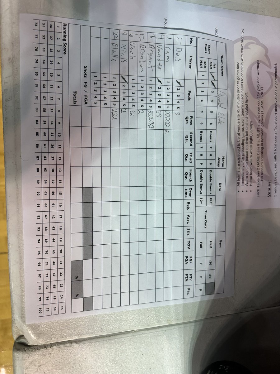 Arnold Elite Est.2017 & Lady Arnold Elite Est.2018 tweet media