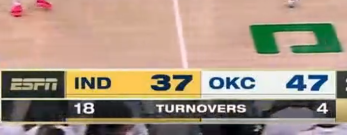 Troydan's tweet photo. Turnover difference is crazy for Pacers https://t.co/4RN5Kbxqds