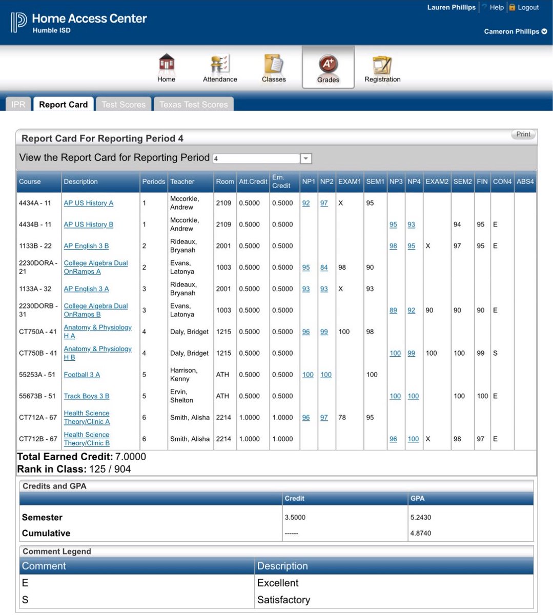 End of the year report card!!📚