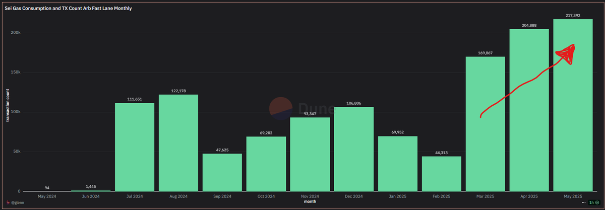primalglenn 🗿🌐🖥️ tweet media