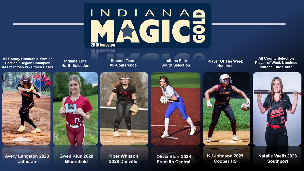 Indiana Magic Gold 2010 Langston (@img2010langston) on Twitter photo With the High School Season almost at an end want to recognize our IMG Freshman who received formal accolades for their season performances! Congratulations to <a href="/GwenKlun2028/">Gwenavere “G” Klun (2028)</a> <a href="/avery_3_2028/">Avery Langston</a> <a href="/PiperWhits37790/">Piper Whitson</a> <a href="/OliviaStarr2010/">Olivia Starr</a> <a href="/KJ_Johnson55/">Kinley “KJ” Johnson</a> and Natalie Vaeth and congrats to ALL of With the High School Season almost at an end want to recognize our IMG Freshman who received formal accolades for their season performances! Congratulations to <a href="/GwenKlun2028/">Gwenavere “G” Klun (2028)</a> <a href="/avery_3_2028/">Avery Langston</a> <a href="/PiperWhits37790/">Piper Whitson</a> <a href="/OliviaStarr2010/">Olivia Starr</a> <a href="/KJ_Johnson55/">Kinley “KJ” Johnson</a> and Natalie Vaeth and congrats to ALL of