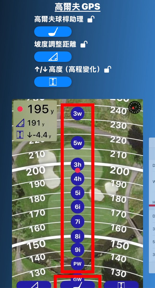 這運動會不會太專業？