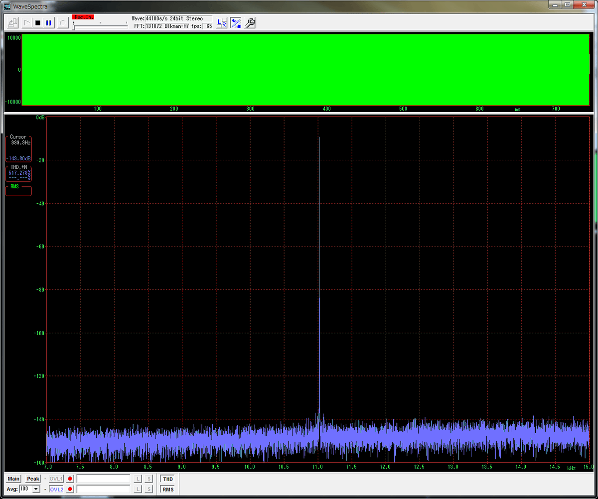 yohine_ik's tweet photo. Audio precisionによる技術的回答
https://t.co/uOj65wsjZk
デジタルデータ上ではビットパーフェクトなSPDIFでもDACの出力では結果が変わる実測データ（送ったデータと出力結果が異なる）
https://t.co/9b7JOcGlpK
これは宗教ではないし、オーディオはなんでもオカルトではないです https://t.co/oq6Y5Tz303