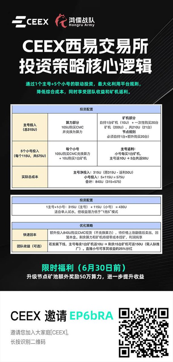 Superogers/超级罗杰斯 tweet media