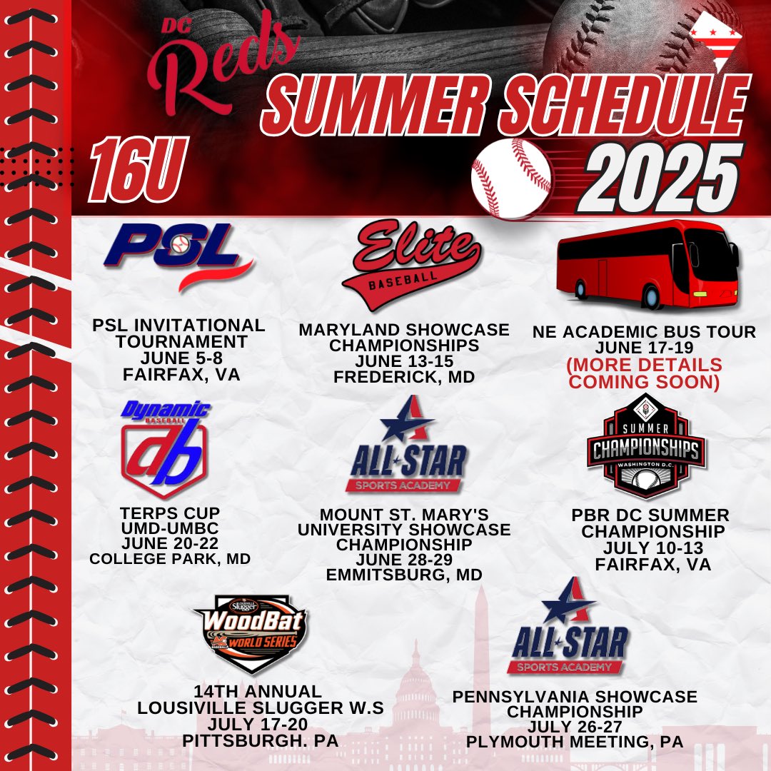 DC REDS BASEBAL tweet media