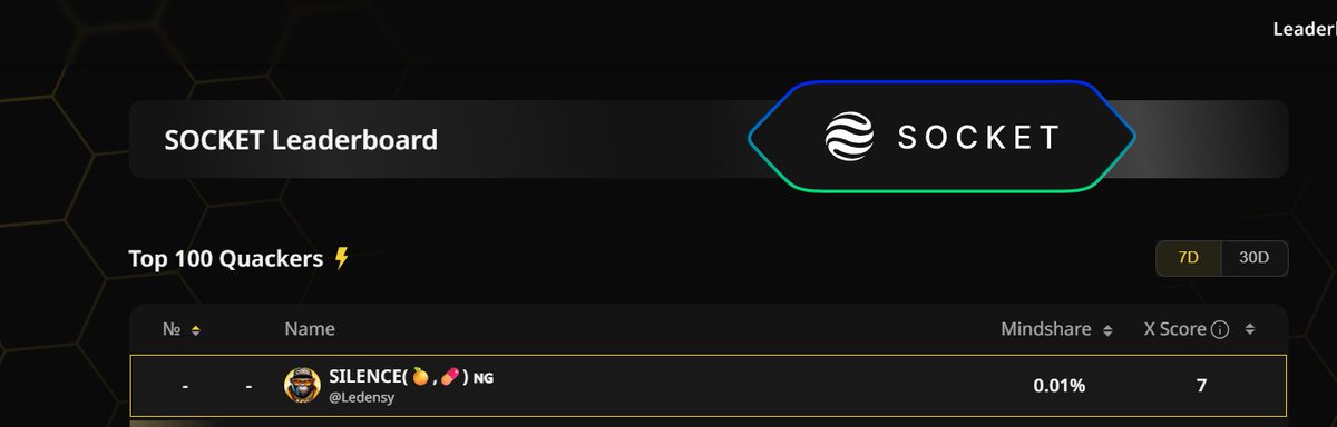 Ledensy's tweet image. One SDK. Every chain.
@SOCKETProtocol is the backend mesh that lets your app go truly multichain. Forget bridges. Build teleporters.
@wallchain_xyz @ApeChainHUB 
#ModularStack #DeFiInfra #Socketprotocol