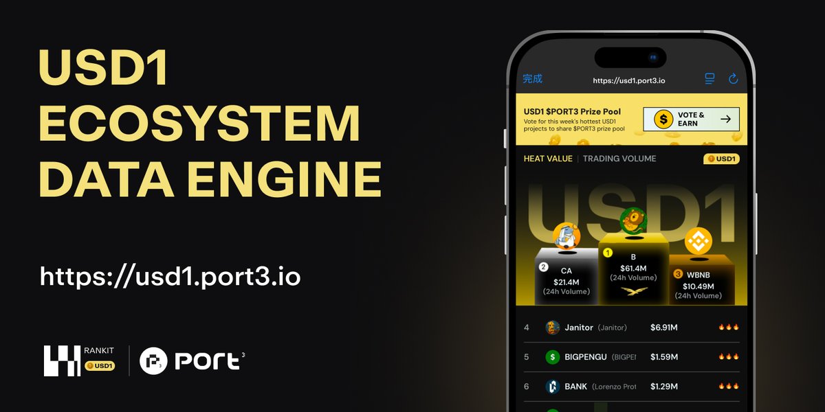 Port3 Network tweet media