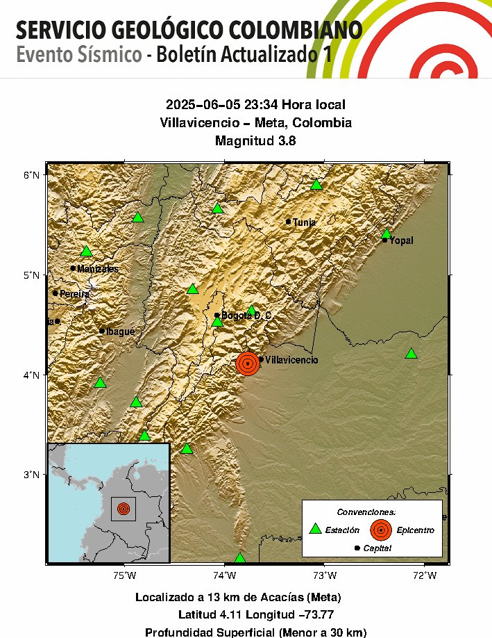 #SismosColombiaSGC Evento Sísmico - Boletín Actualizado 1, 2025-06-05, 23:34 hora local Magnitud 3.8, Profundidad Superficial (Menor a 30 km), Villavicencio - Meta, Colombia ¿Sintió este sismo? repórtelo sismosentido.sgc.gov.co sgc.gov.co/sismos #Temblor