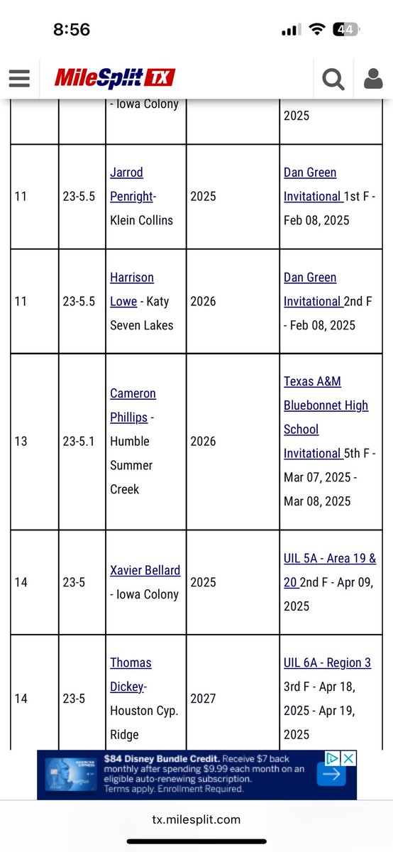 Truly blessed to be recognized by <a href="/TXMileSplit/">Texas MileSplit</a> for the 2025 Houston City T&amp;F Selections: Boys First Team for Triple and Long Jump🙏🏽!!
<a href="/AngryHalfMiler/">Coach SWERV M.Ed. R.A.A</a> <a href="/jlelites/">jumpland</a>