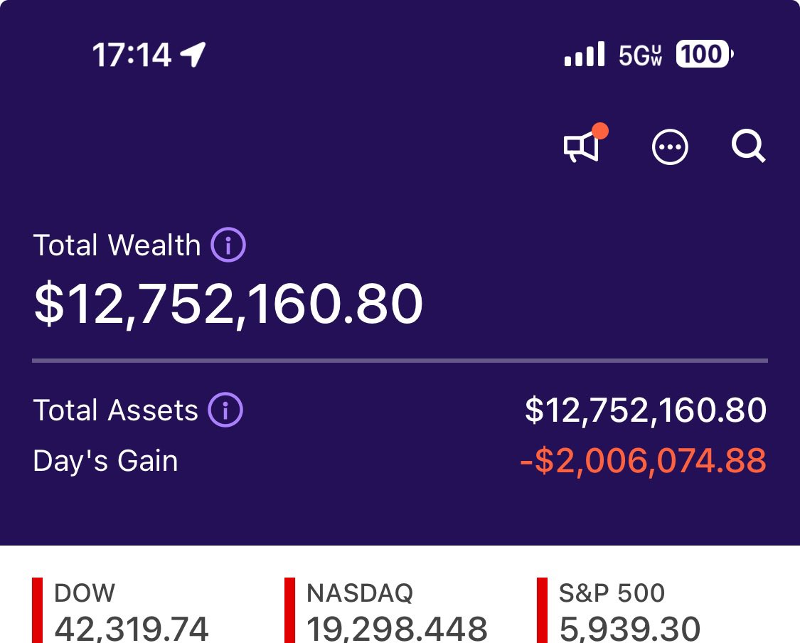 P3Dguy's tweet photo. @squawksquare -$2,006,074 this account.  🤷‍♂️   $tsla https://t.co/iSVwPwo59g
