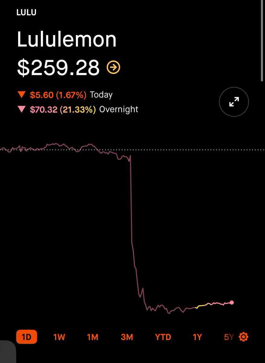 ₕₐₘₚₜₒₙ tweet media