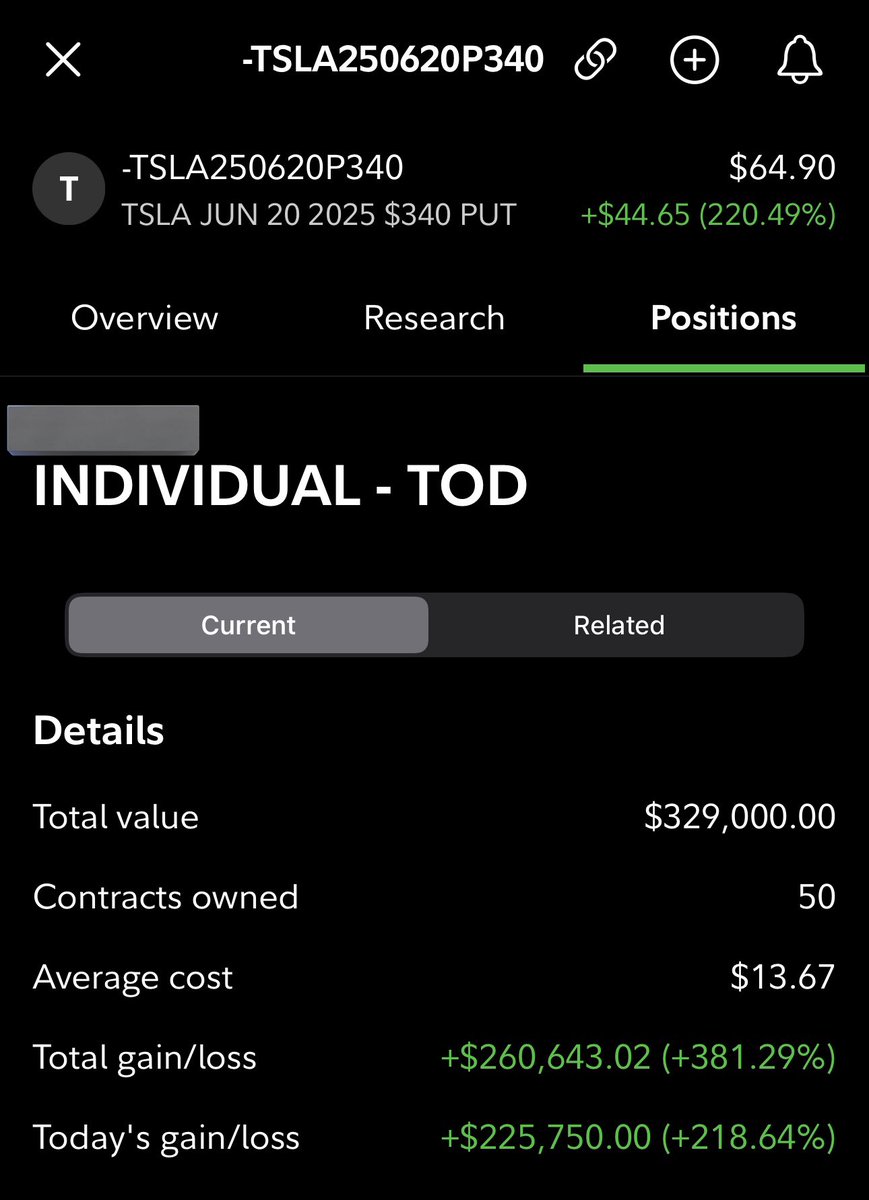 colin_gladman's tweet image. One of my best days ever!
Little over a million.
Here’s some highlights. Jumped in and out of so many positions.
Have a plan and be ready to execute when they come around!
$TSLA $CRWV