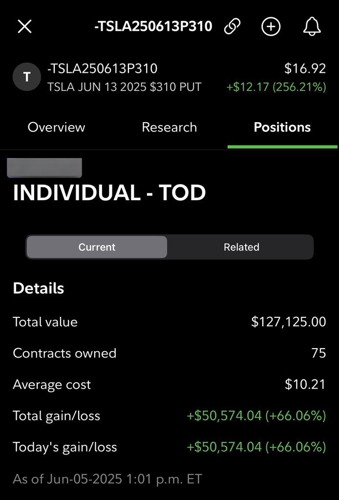 colin_gladman's tweet image. One of my best days ever!
Little over a million.
Here’s some highlights. Jumped in and out of so many positions.
Have a plan and be ready to execute when they come around!
$TSLA $CRWV
