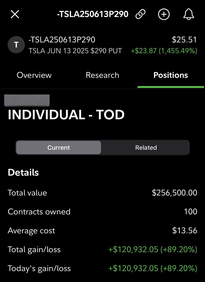 colin_gladman's tweet image. One of my best days ever!
Little over a million.
Here’s some highlights. Jumped in and out of so many positions.
Have a plan and be ready to execute when they come around!
$TSLA $CRWV