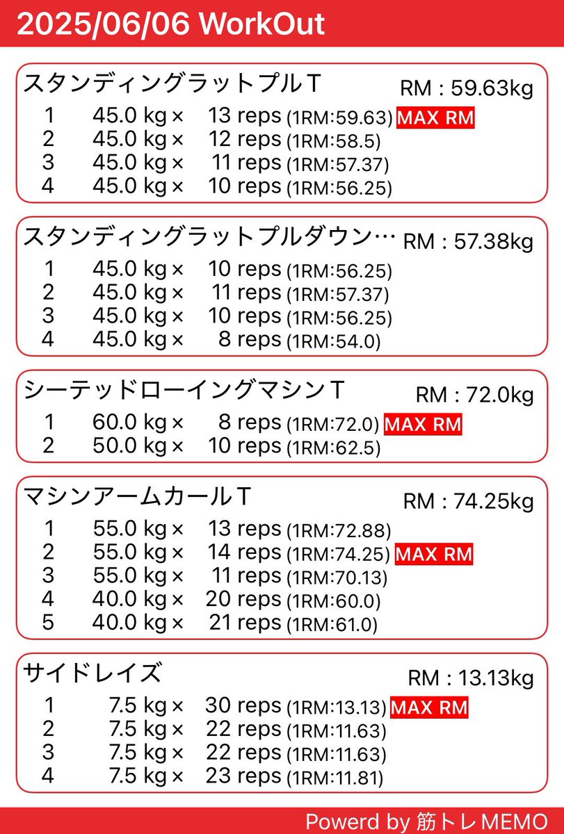 背中をやりました
週3目標はクリアです

#0より1の方が100に近い
#飲むため食べるために動いている

筋トレ2025_75