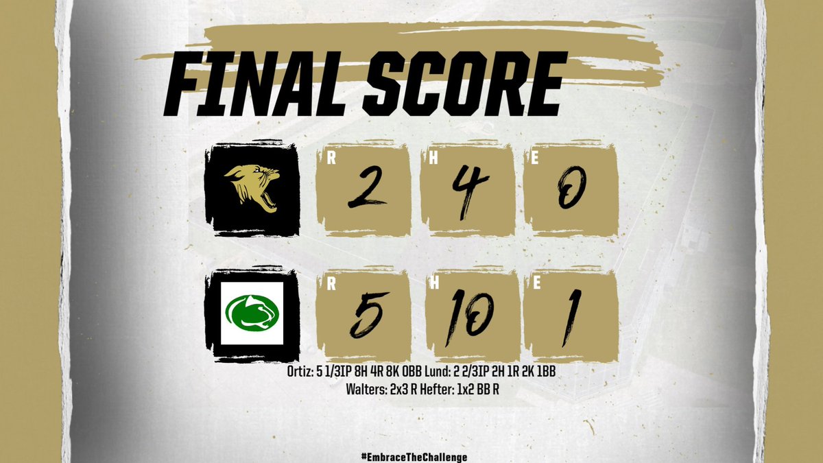 Sabers play a clean game but the Panthers clutched up with multiple 2 strike and 2 out hits in the sixth inning. Congratulations to Greendale and Franklin Alumni Coach Johnsen on the regional championship. Our season ends with a record of 21-6 and lots to be proud of.