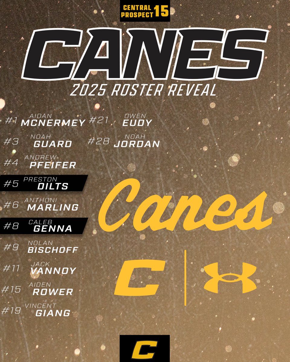 Canes Central rosters are here🙌🏼

#thecanes #DifferentBrandOfBaseball