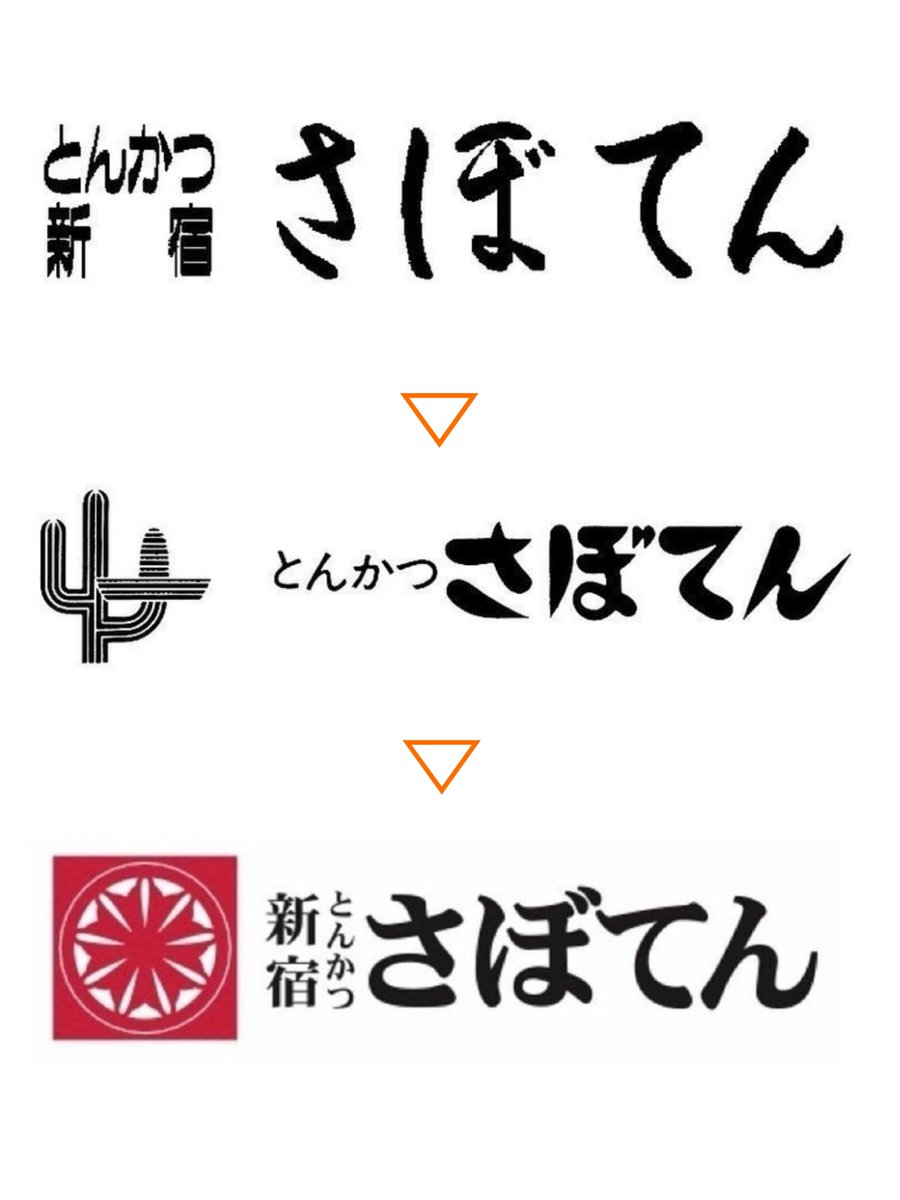 正解は… 🌟2代目🌟のロゴマークでした✨️ 初代ロゴマークと現在のロゴ