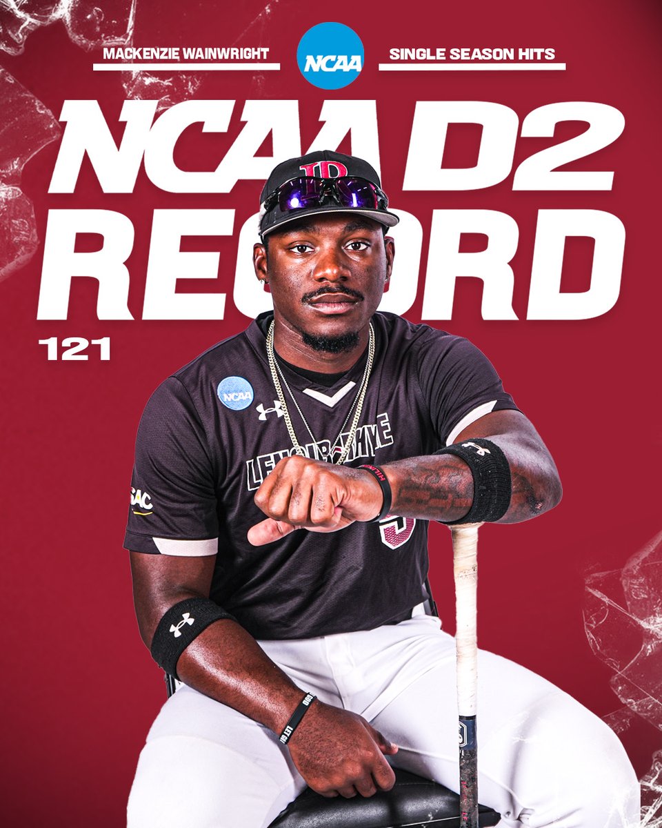 Baseball_LR's tweet image. ๐๐๐พ๐๐๐ฟ ๐๐ ๐๐๐๐๐๐๐ โ๏ธ
Mackenzie Wainwright is now your all-time NCAA DII single season hits leader!
#GOBEARS | #BetweenTheBricks